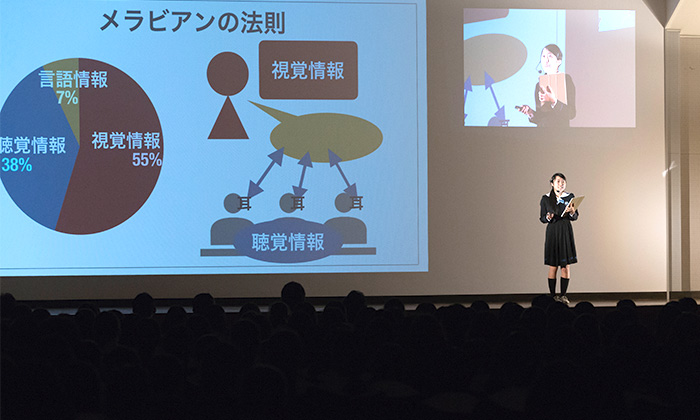 中学3年:中学卒論