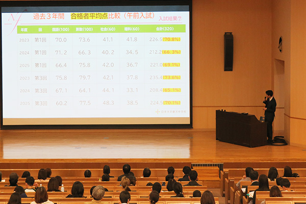 池田先生の説明