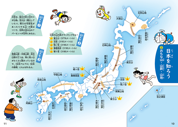 ドラえもんと仲間たちがガイド
