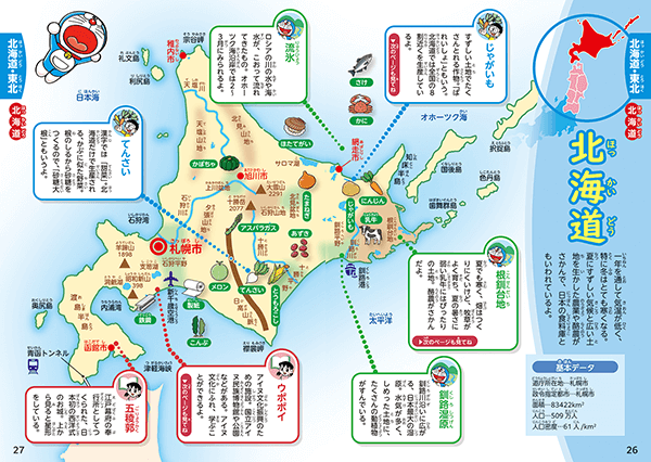 北海道の特色ページ